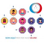Les delegacions de l’ACOTV