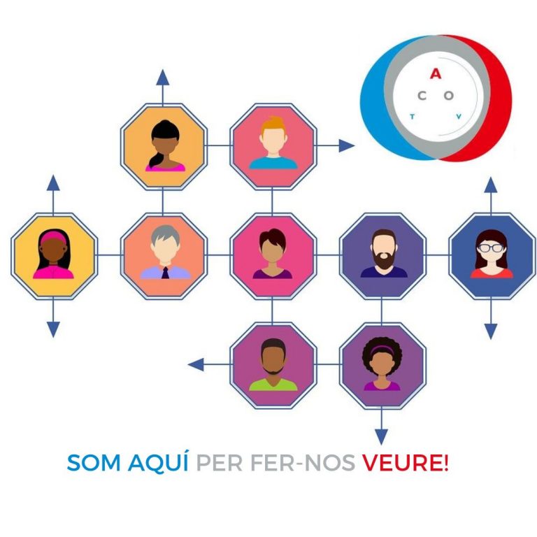 Més informació sobre l'article Les delegacions de l’ACOTV