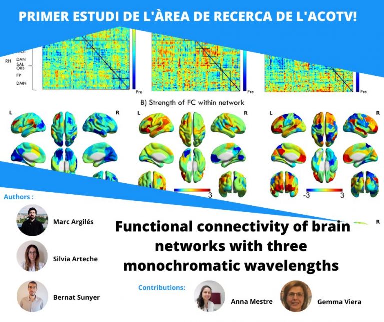 Lee más sobre el artículo El equipo de investigación publica a la revista cientifica Scientific Reports, del grup editorial Nature 